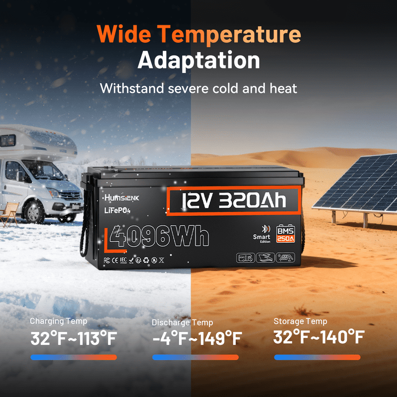 HumsiENK Bluetooth 12V 320Ah Lithium Battery, 300Ah(320Ah) LiFePO4 Battery for RV, Solar Power Storage, Off-Grid, 250A BMS, 4096Wh, 15000+Cycles LiFePO4 Lithium Battery, IP65 & Low Temp Protection