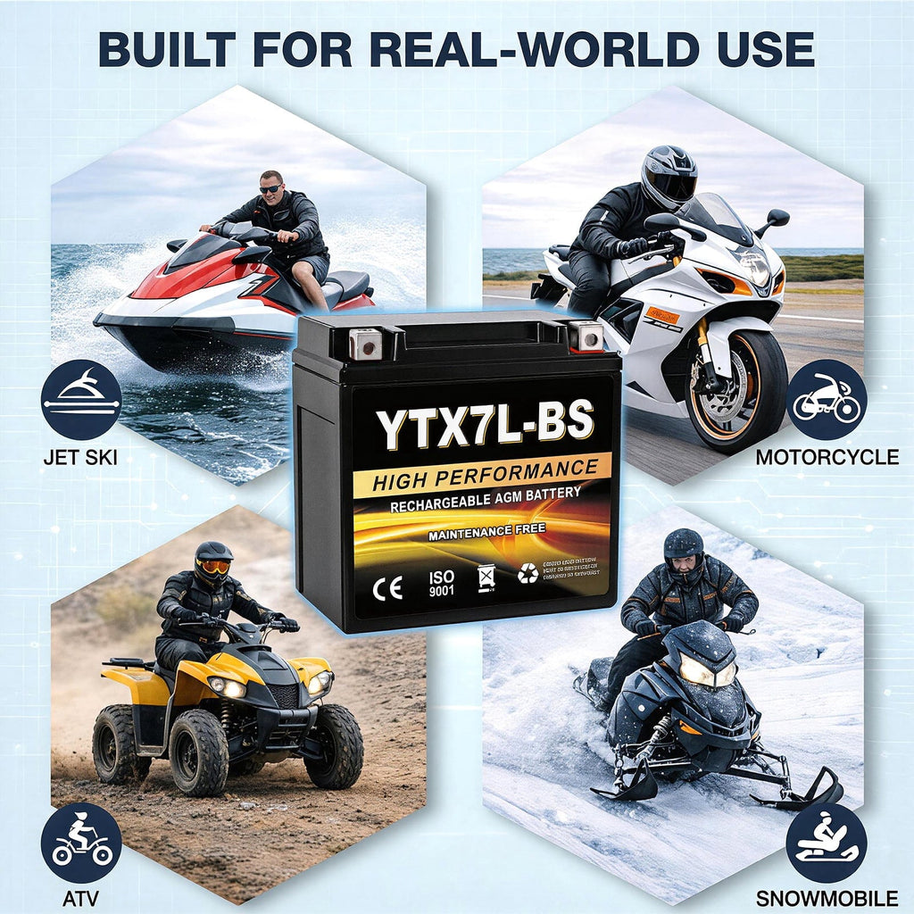 Anlibatt YTX20HL-BS Motorcycle Battery 12V 18Ah 300CCA Rechargeable Sealed Batteries Powersport Replacement for ATV, Scooter, Jet ski, Dirt Bike
