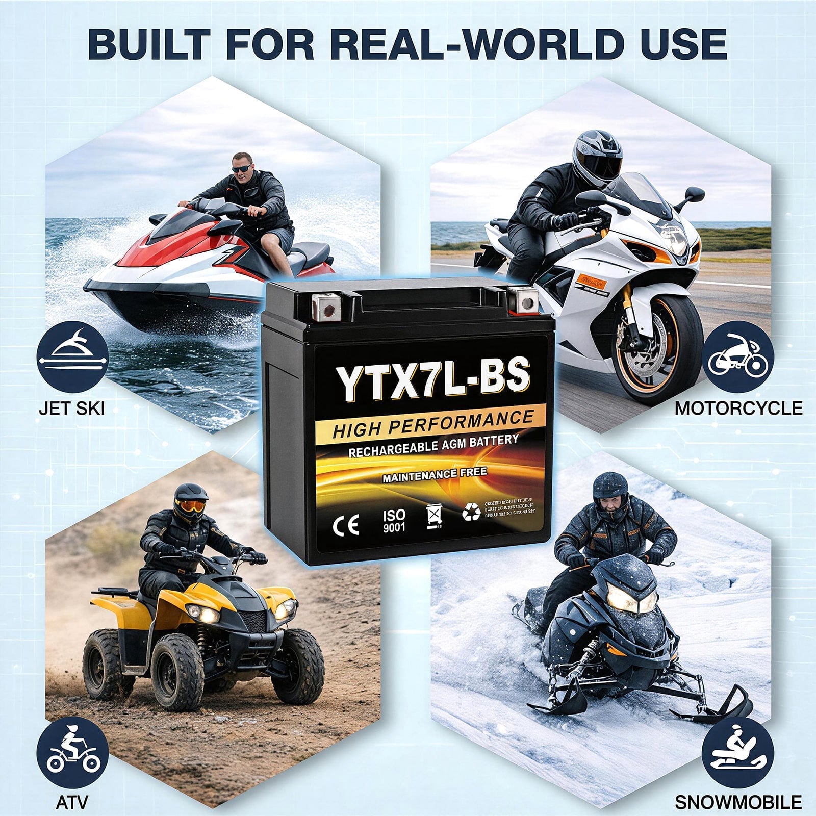 Anlibatt YTX14-BS Motorcycle Battery 12V 12Ah 200CCA Rechargeable Sealed Batteries Powersport Replacement for ATV, Scooter, Jet ski, Dirt Bike