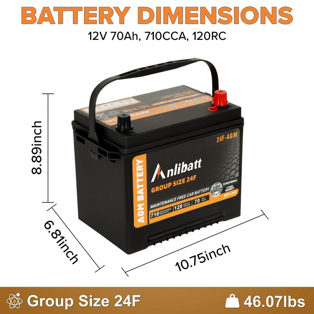 Anlibatt BCI Group 49 Battery, AGM 12 Volt Rechargeable Automotive Batteries for Car, H8 900CCA 95Ah 160RC Maintenance Free