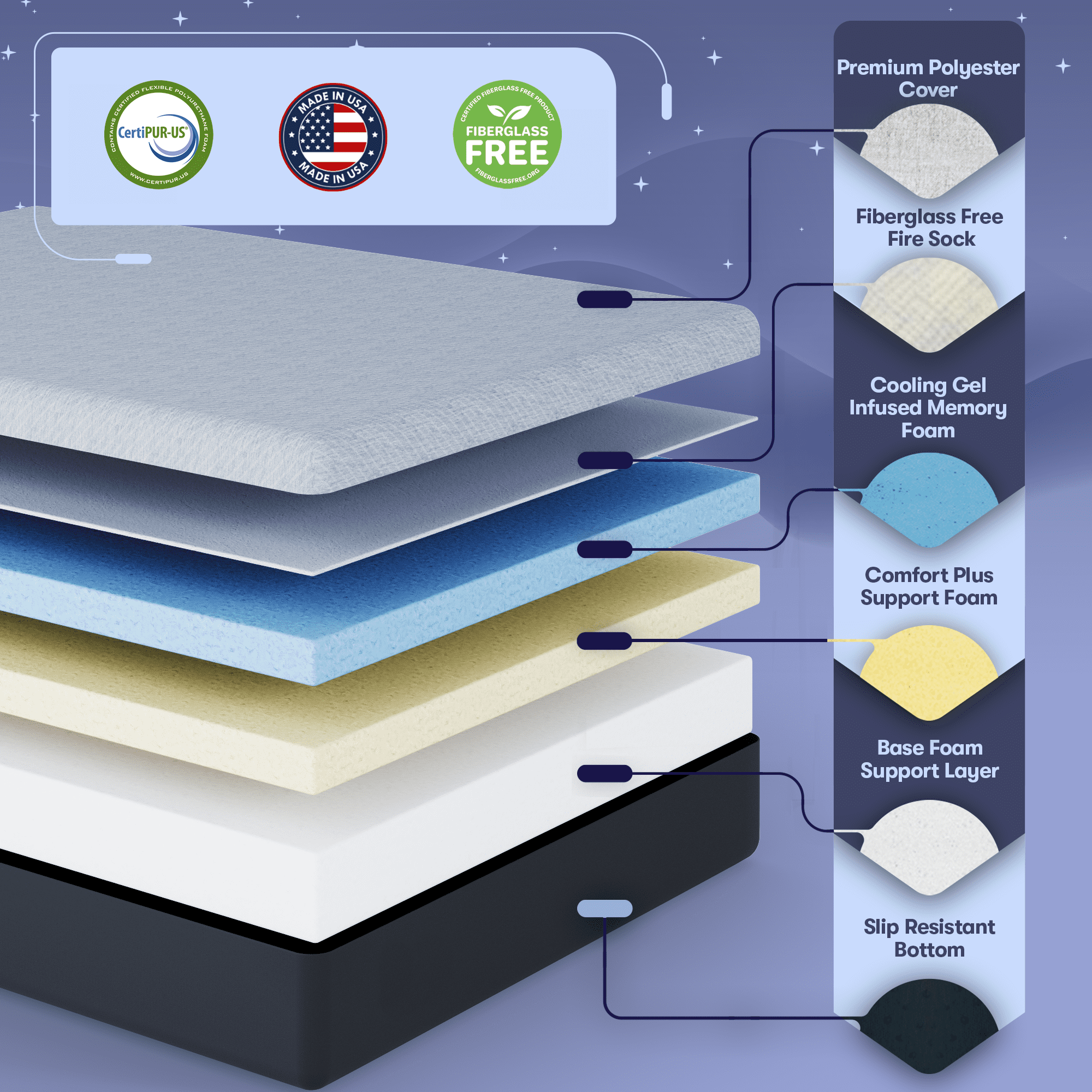 Celestial Sleep Gel Memory Foam Mattress in a Box, Made in The USA, CertiPUR-US, Oeko-Tex, and Fiberglass-Free Certified Bed, 12 inch Medium Soft - Split King