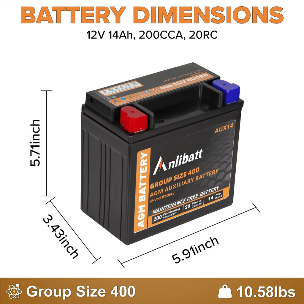 Anlibatt BCI Group 49 Battery, AGM 12 Volt Rechargeable Automotive Batteries for Car, H8 900CCA 95Ah 160RC Maintenance Free