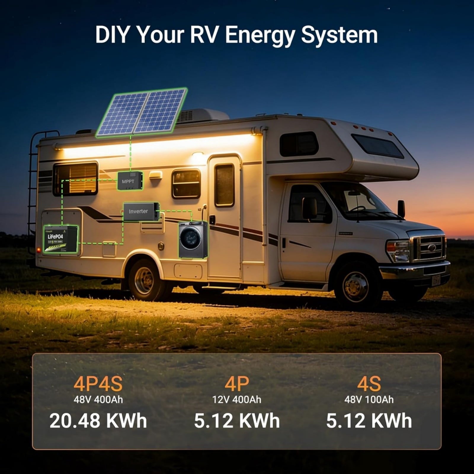‎GreenOE 12V 100Ah LiFePO4 Battery Group 31 with Built-in 100A BMS, 15000 Deep Cycles Rechargeable Lithium Battery Prefect for Solar System, Rvs, Marine, Vans, Trailer,Trolling Motor, Backup, 1 Pack