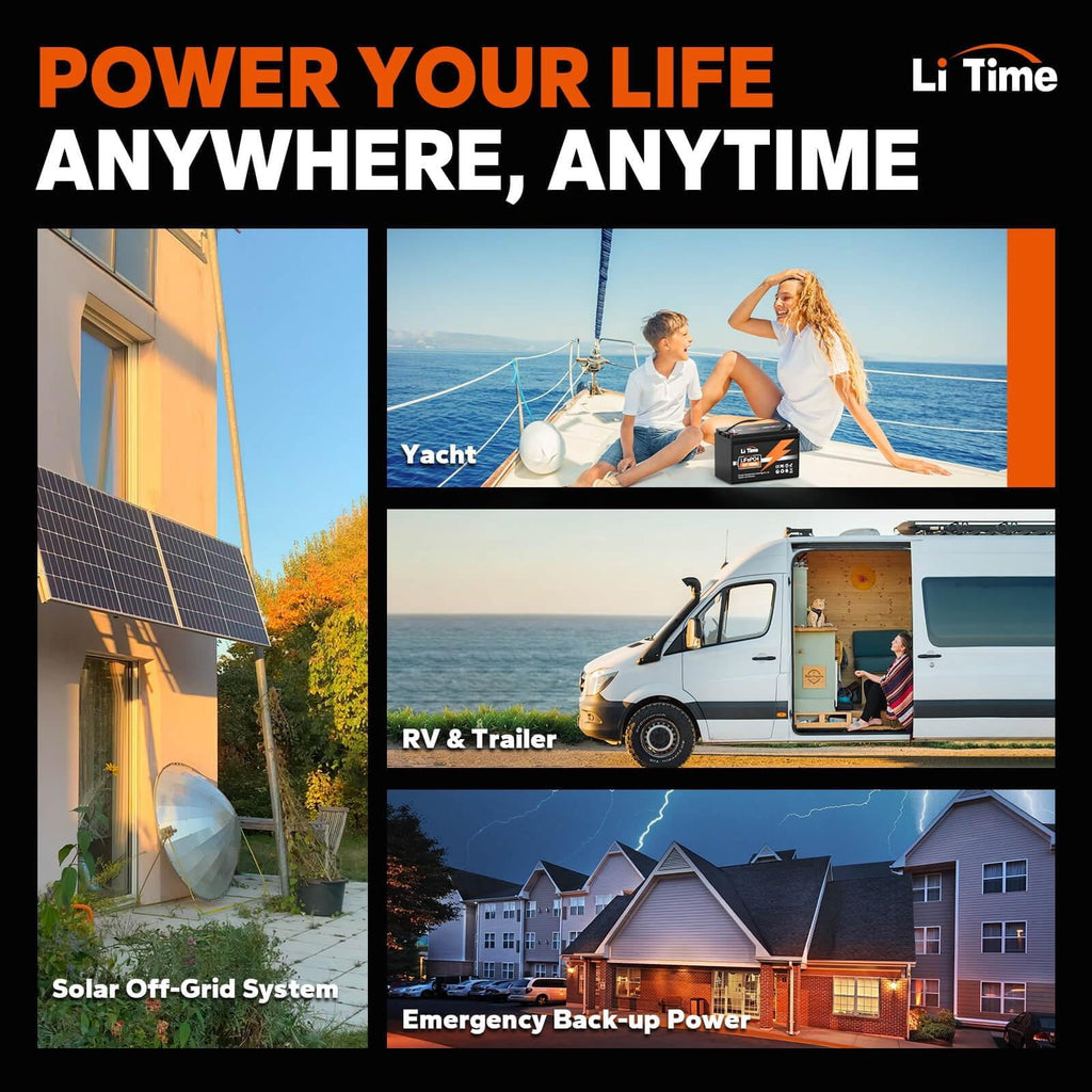 LiTime 12V 100Ah Lithium Battery, Group 31 LiFePO4 Battery, 4000+ Deep Cycles with BMS Protection, Perfect for RV, Travel Trailers, Solar, Off-Grid and Home Backup
