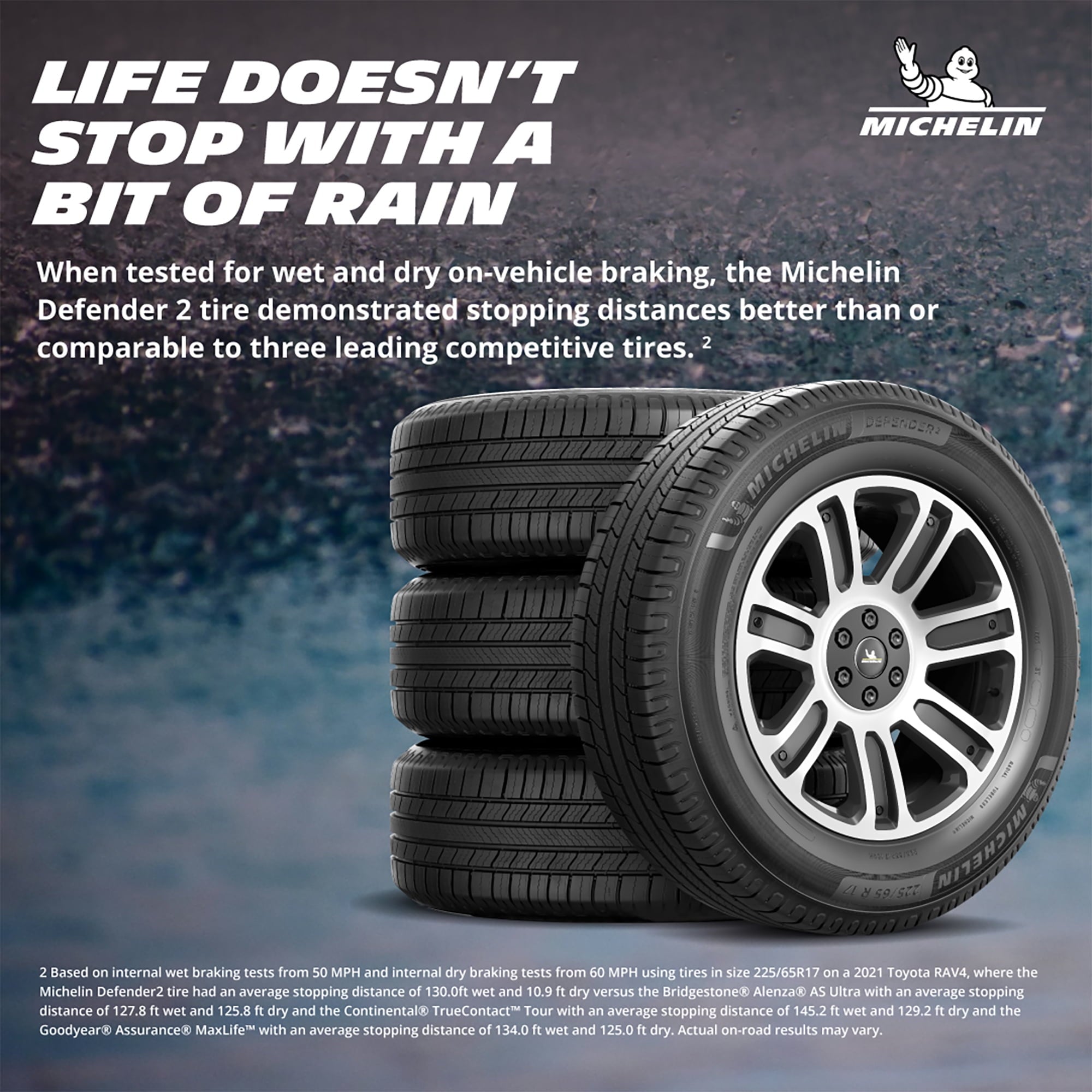 Michelin Defender 2 All Season 235/55R19 105H XL Passenger Tire