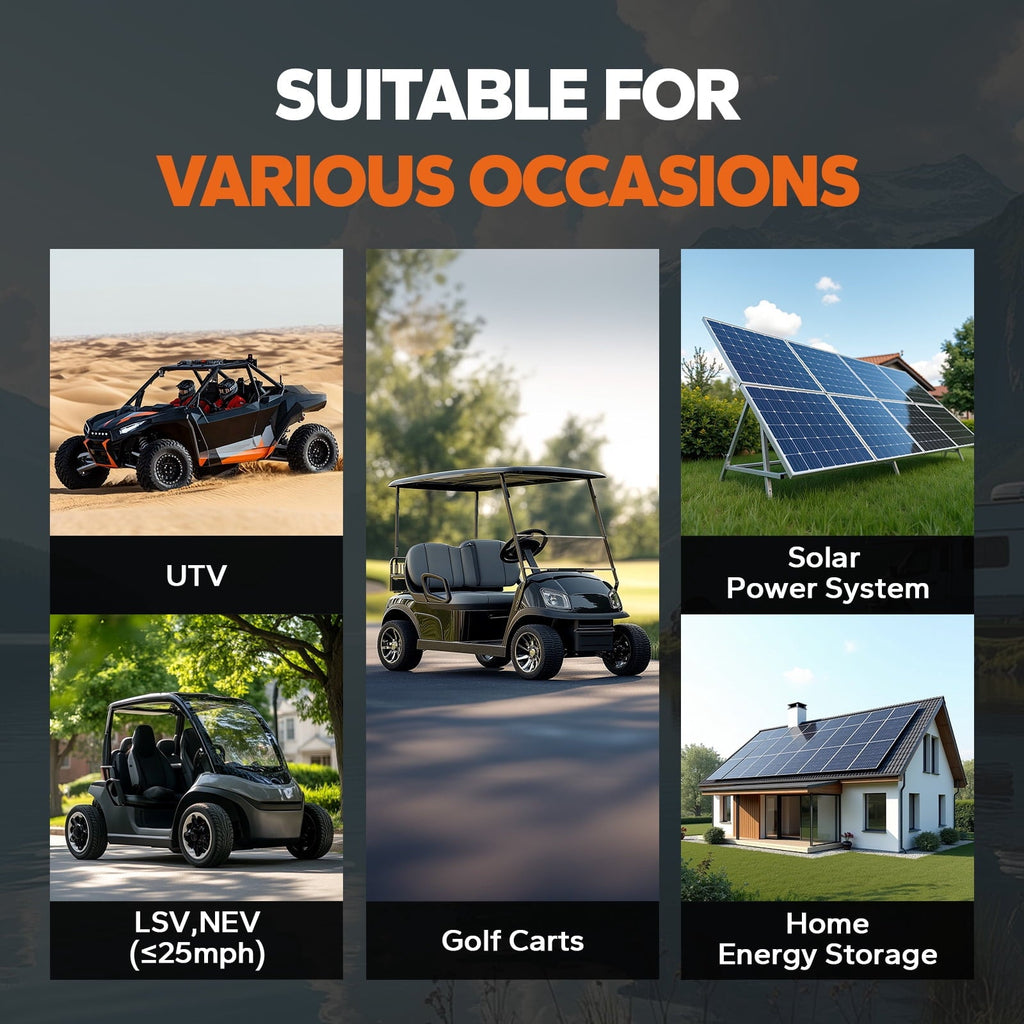 Litime 48V(51.2V) 100Ah Golf Cart Lithium Battery, up to 5kW Motor, Perfect for Golf Carts, Instead of AGM, SLA Batteries, Bluetooth & Low-Temp Protection-Includes Charger, Monitor (Without Bracket)