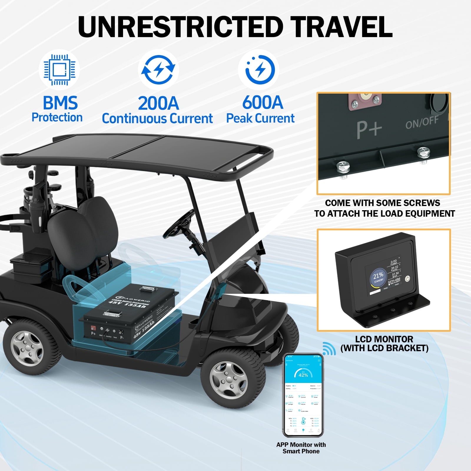 Paoweric 48V 100Ah LiFePO4 Lithium Golf Cart Battery with Charger, Perfect for Golf Cart, Trolling Motor
