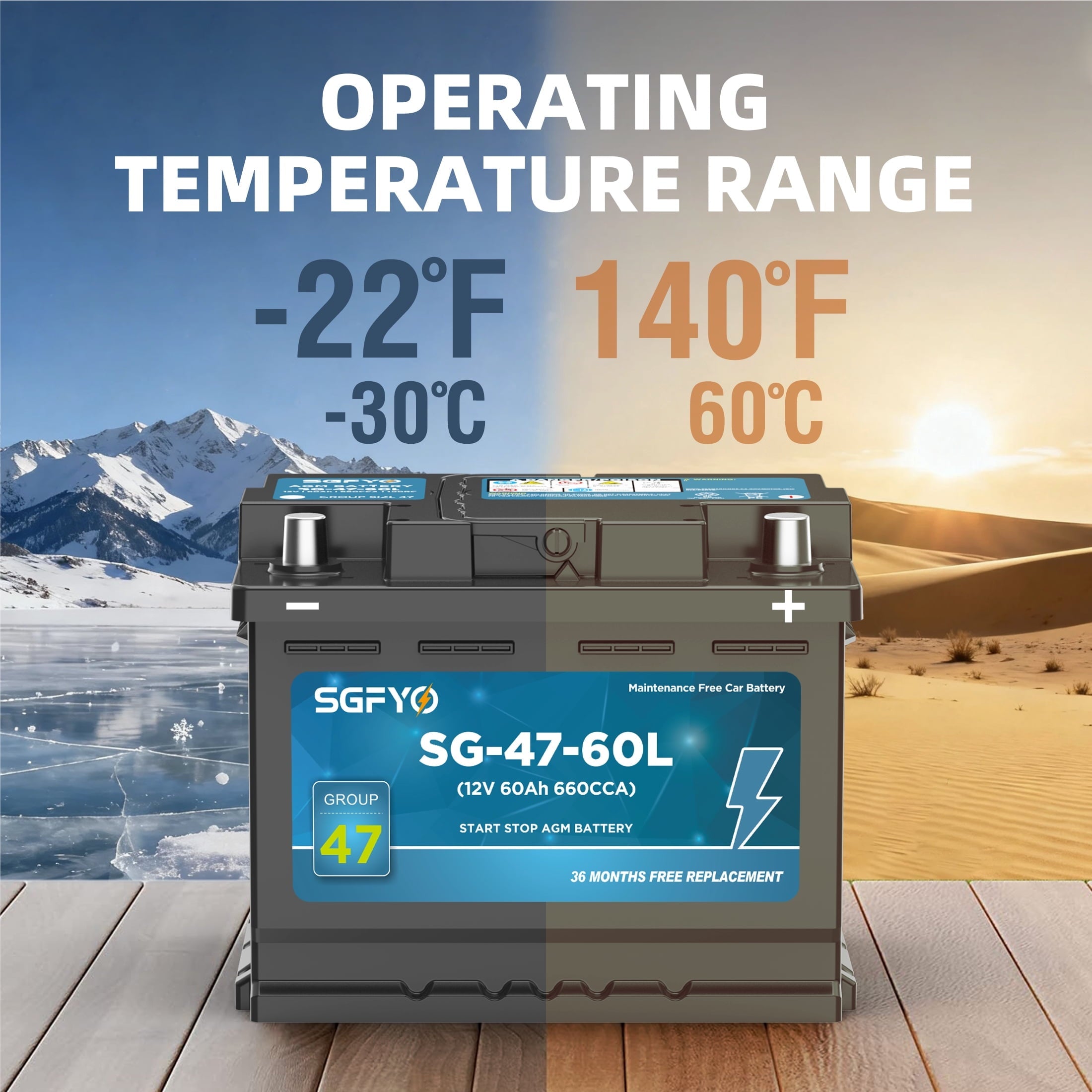 SGFYO Group Size 35 Car Battery,12V 55Ah 650CCA 88RC,AGM Maintenance Free Start Stop Automotive Replacement Battery