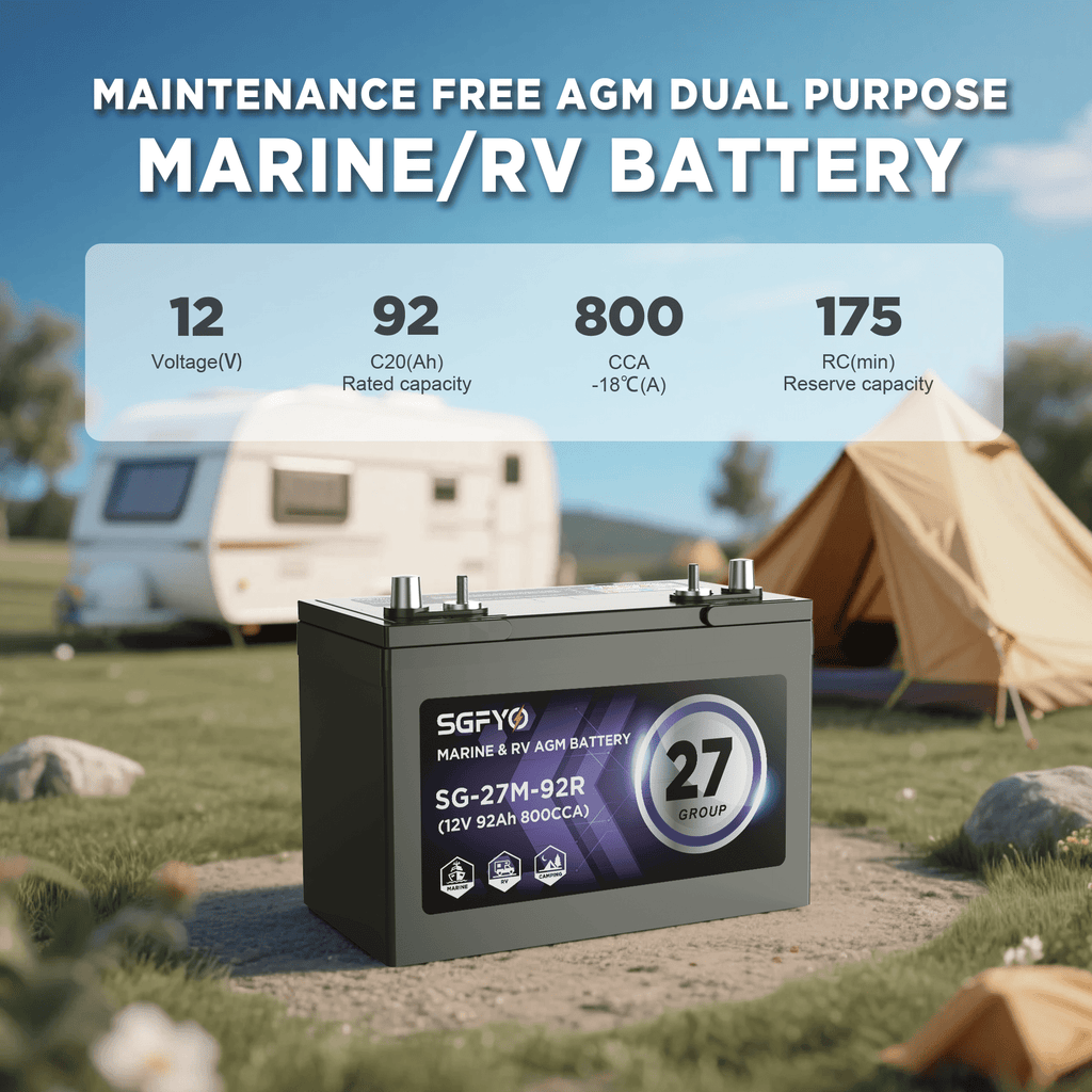 SGFYO Group Size 24M Dual Purpose Marine Battery,12V 79Ah 550CCA 150RC AGM Starter and Deep Cycle RV & Boat Batteries