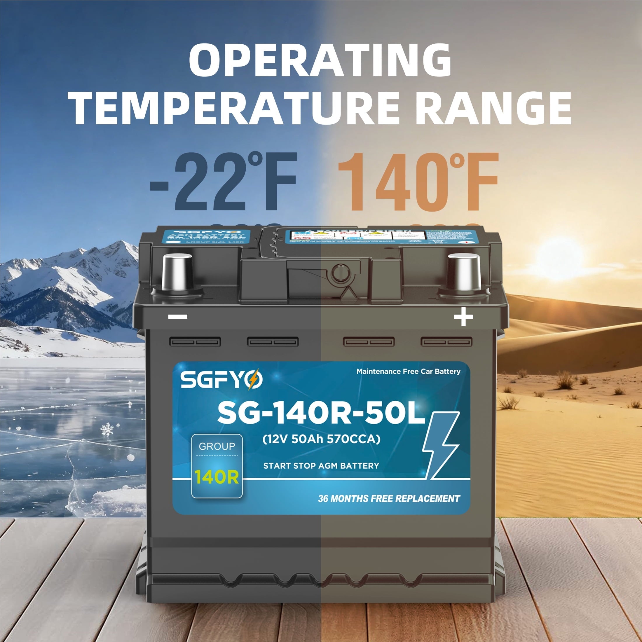 SGFYO Group Size 35 Car Battery,12V 55Ah 650CCA 88RC,AGM Maintenance Free Start Stop Automotive Replacement Battery
