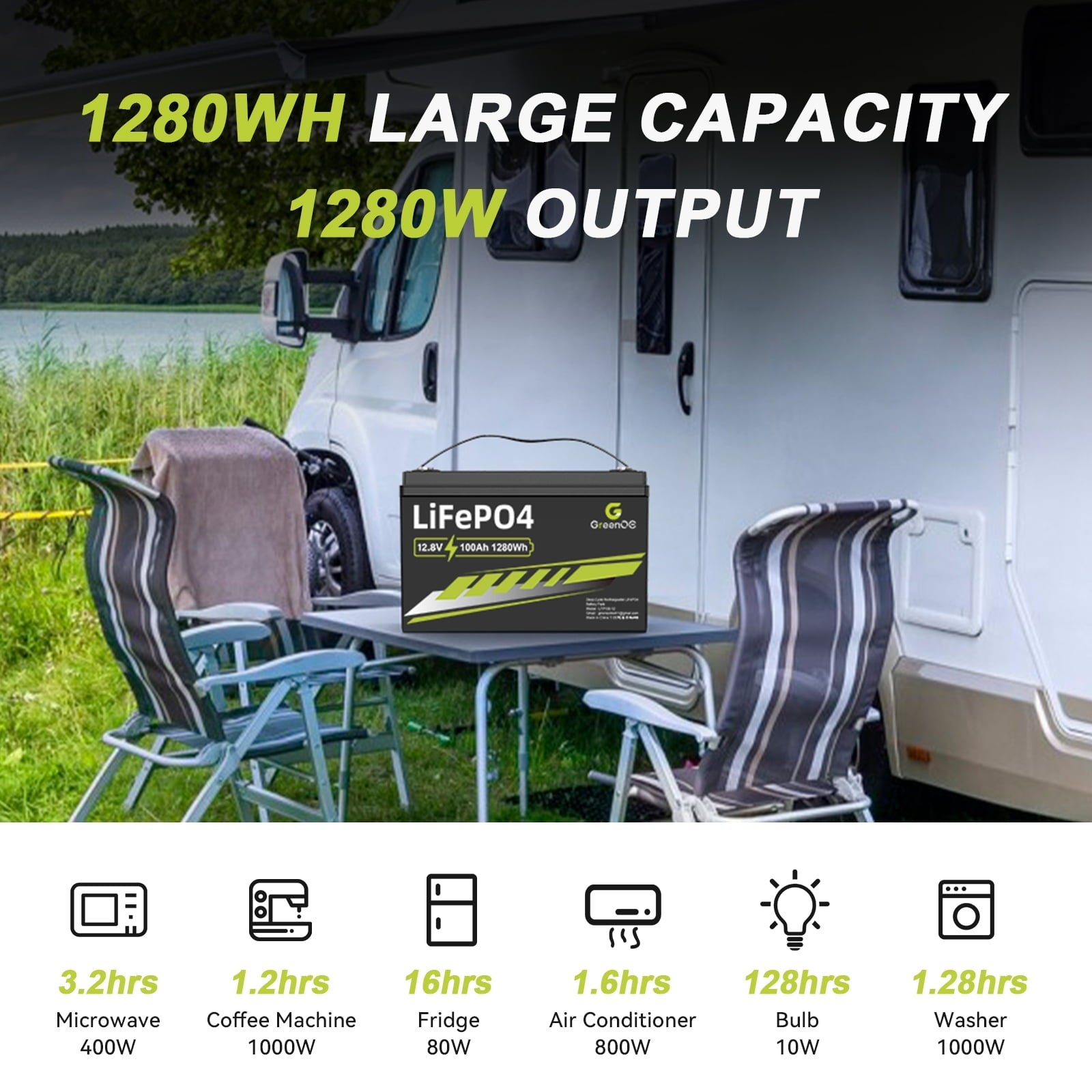 ‎GreenOE 12V 100Ah LiFePO4 Battery Group 31 with Built-in 100A BMS, 15000 Deep Cycles Rechargeable Lithium Battery Prefect for Solar System, Rvs, Marine, Vans, Trailer,Trolling Motor, Backup, 1 Pack