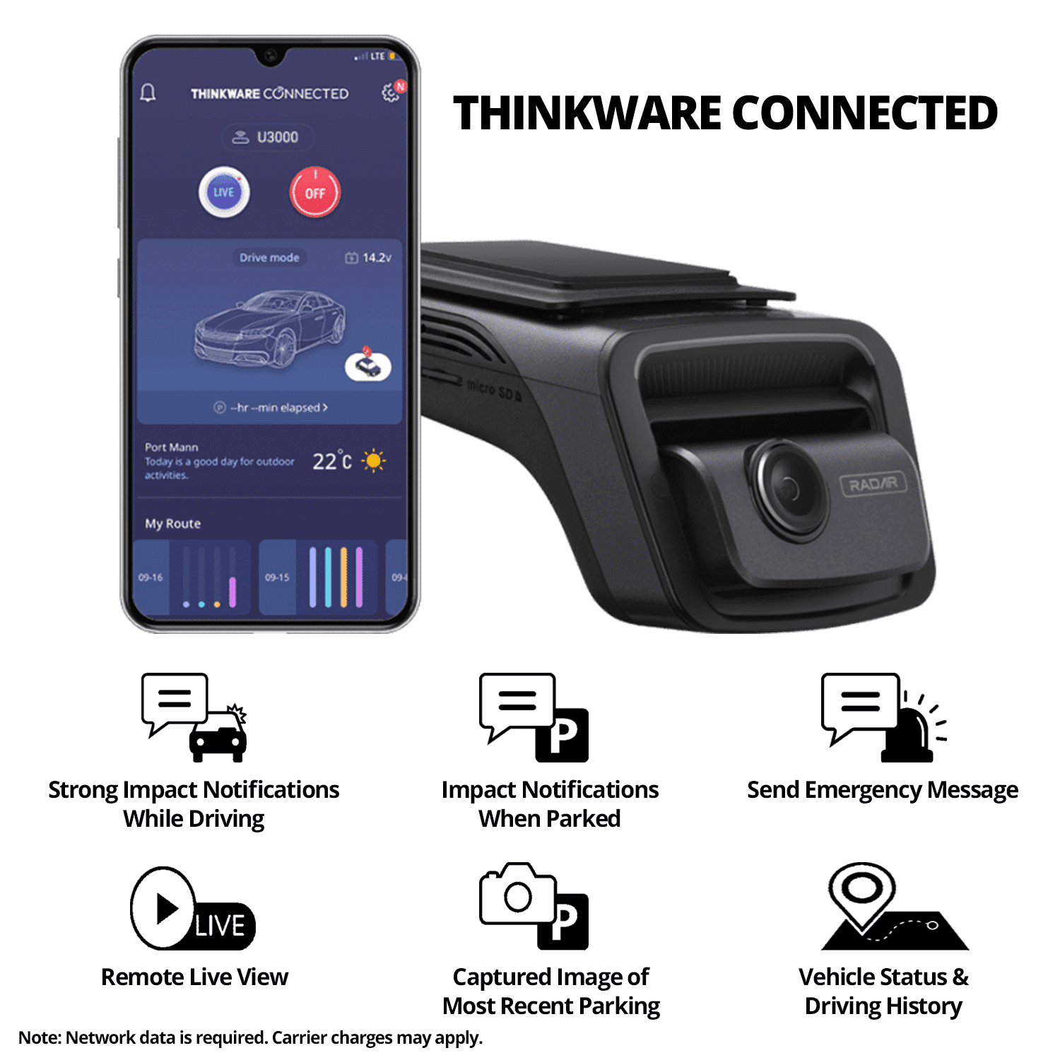 THINKWARE U3000 Ultra 4K Dash Cam Front STARVIS 2 Sensor Super Night Vision Dashcam for Car Camera 5GHZ WiFi GPS Radar Buffered Parking Mode CPL Filter Red Light Speed Camera Alerts Optional Rear Cam