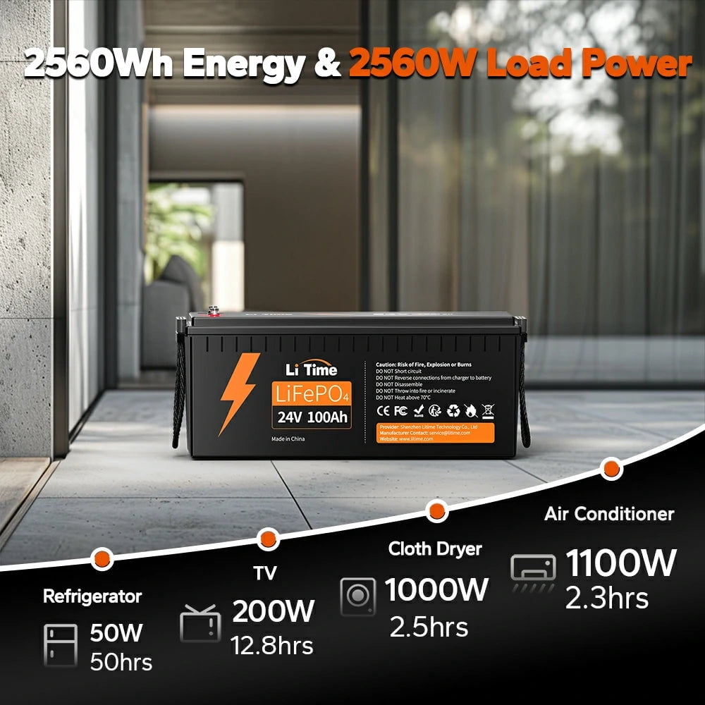 LiTime 24V 100Ah LiFePO4 Lithium Battery, 4000+ Deep Cycle, Built-in 100A BMS for RV, Trolling Motor, Marine, Solar, Off-grid