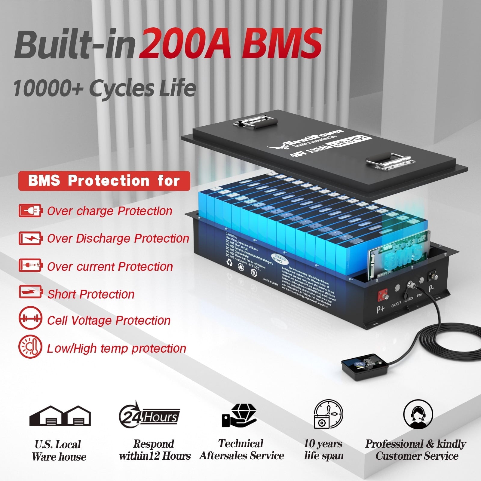 NewtiPower  36V 135Ah LiFepo4 Lithium Battery with 200A BMS&APP,  Top Post for Golf Cart