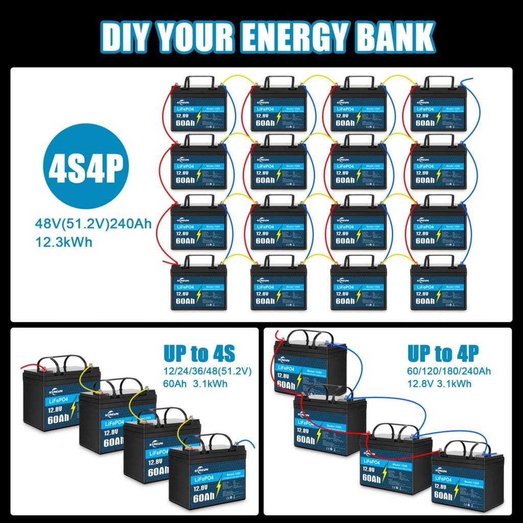 12V 60Ah LiFePO4 Lithium Battery, Deep Cycle, Perfect for RV, Off-grid
