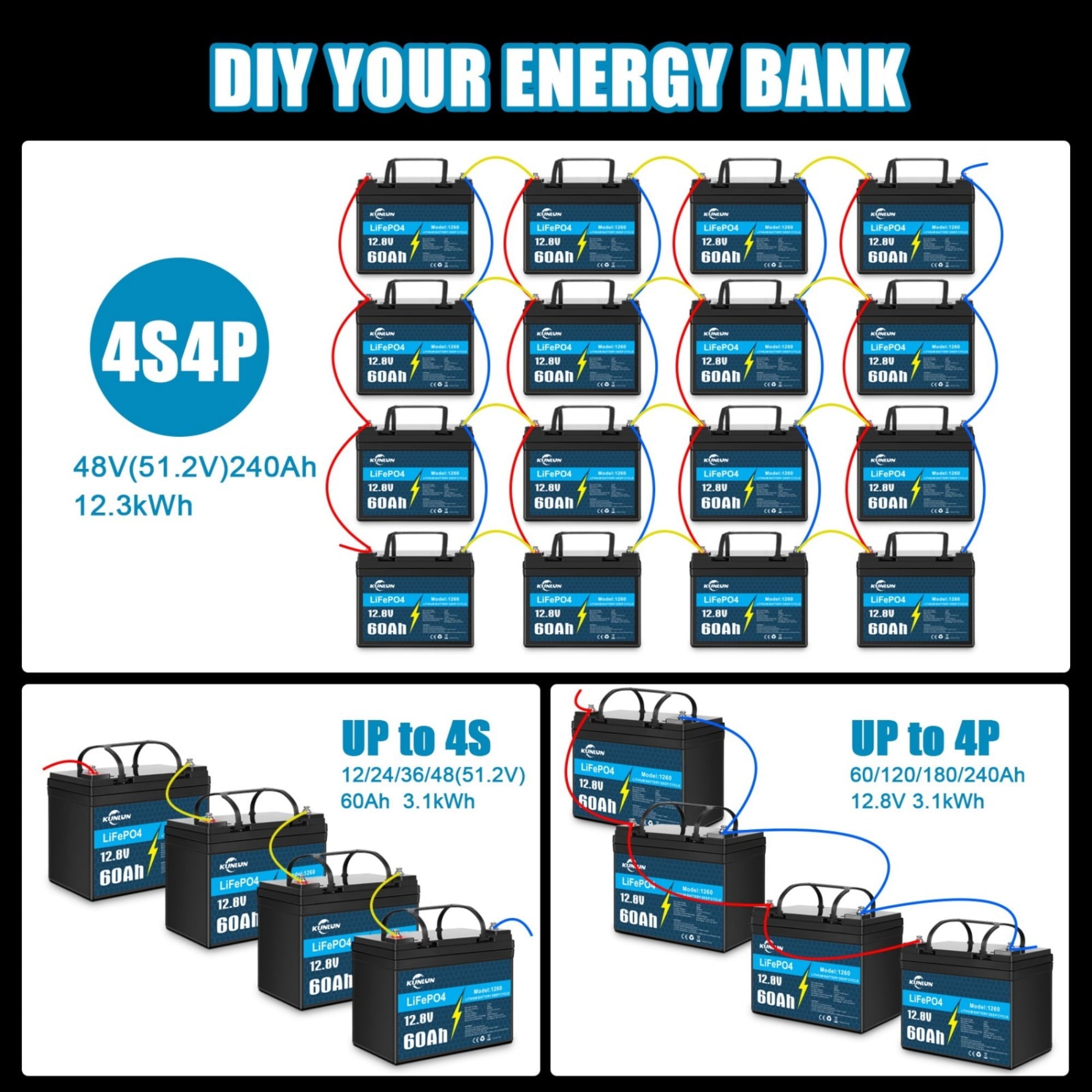12V 60Ah LiFePO4 Lithium Battery, Deep Cycle, Perfect for RV, Off-grid