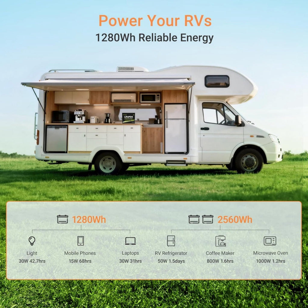 ‎GreenOE 12V 100Ah LiFePO4 Battery Group 31 with Built-in 100A BMS, 15000 Deep Cycles Rechargeable Lithium Battery Prefect for Solar System, Rvs, Marine, Vans, Trailer,Trolling Motor, Backup, 1 Pack