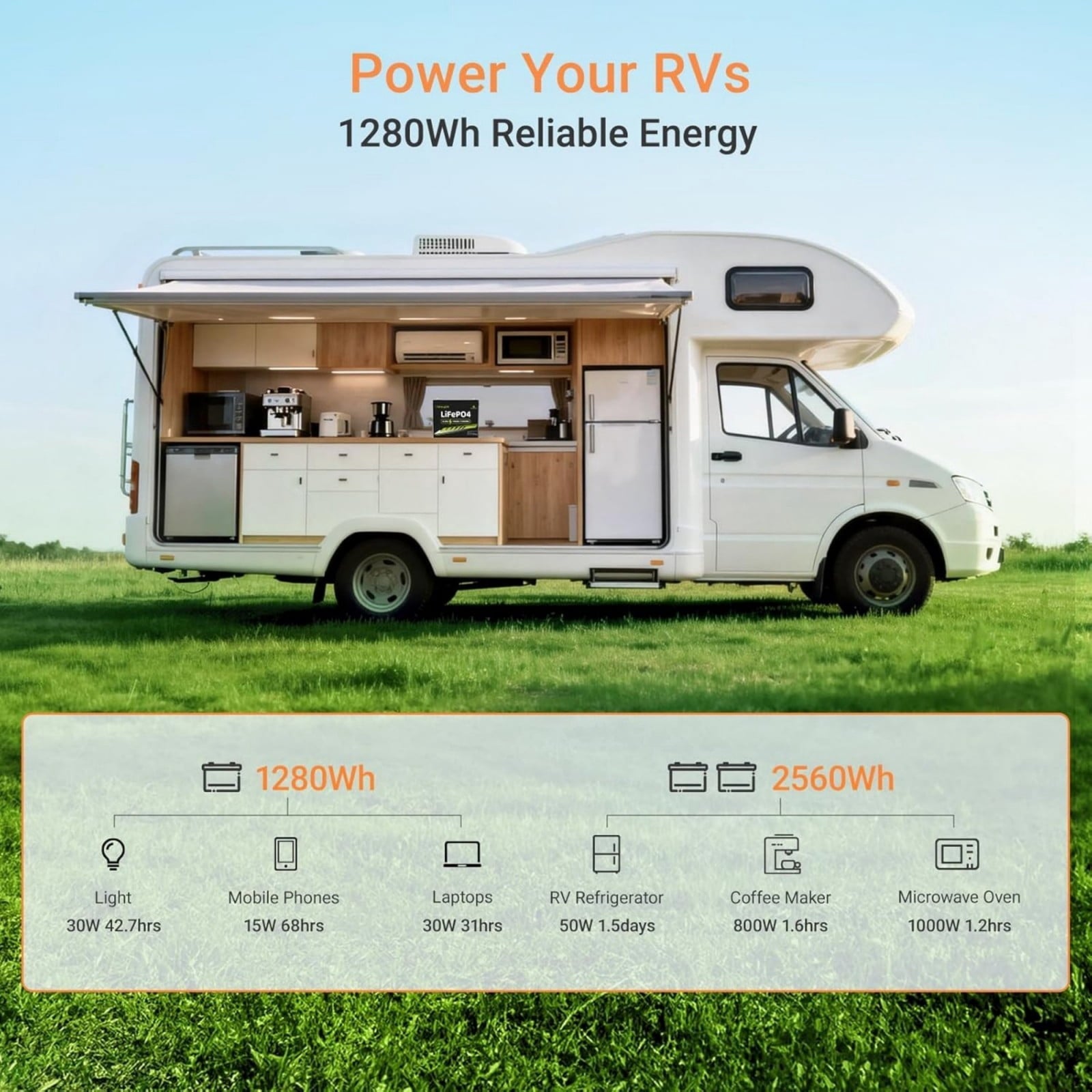 ‎GreenOE 12V 100Ah LiFePO4 Battery Group 31 with Built-in 100A BMS, 15000 Deep Cycles Rechargeable Lithium Battery Prefect for Solar System, Rvs, Marine, Vans, Trailer,Trolling Motor, Backup, 1 Pack