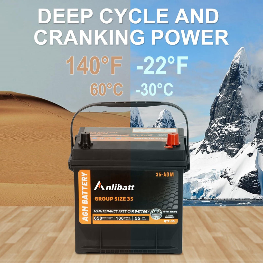 Anlibatt BCI Group 49 Battery, AGM 12 Volt Rechargeable Automotive Batteries for Car, H8 900CCA 95Ah 160RC Maintenance Free