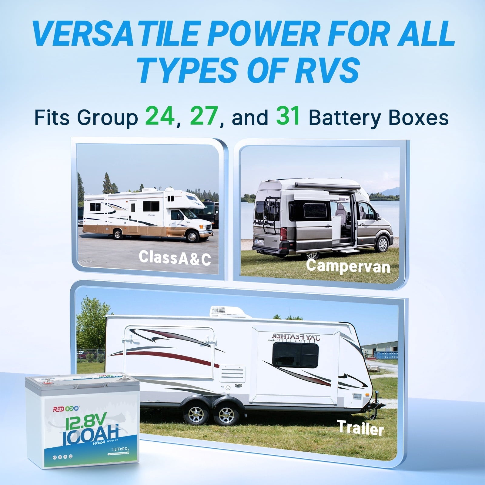 Redodo 12V 100Ah LiFePO4 Battery, Group 24 Rechargeable Lithium Deep Cycle RV Battery, Up to 15000 Cycles, Perfect for RV, Camping, Solar Panel, Off Grid, Kayak Trolling Motor