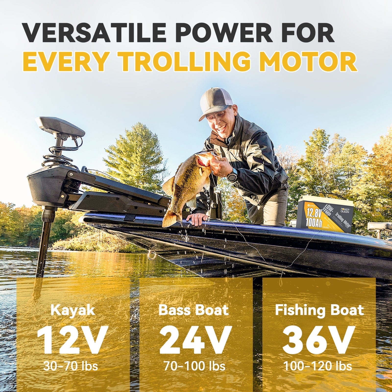Power Queen LiFePO4 12V (12.8V) 100Ah Lithium Battery Group Size 31,Low Temp cut-off for 30-70lb Trolling Motor RV Marine Solar