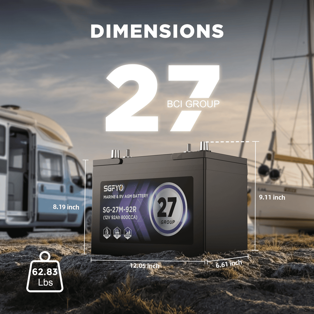 SGFYO Group Size 31M Dual Purpose Marine Battery,12V 105Ah 825CCA 200RC AGM Starter and Deep Cycle RV & Boat Batteries