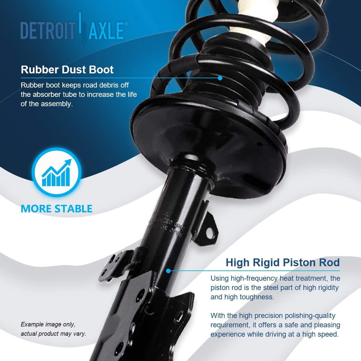 Detroit Axle - Front Struts Sway Bars for 2004-2009 Toyota Prius Complete 2 Struts w/Coil Spring 2 Front Sway Bar Links 2005 2006 2007 2008 Replacement Quick Install Ready Struts Assembly