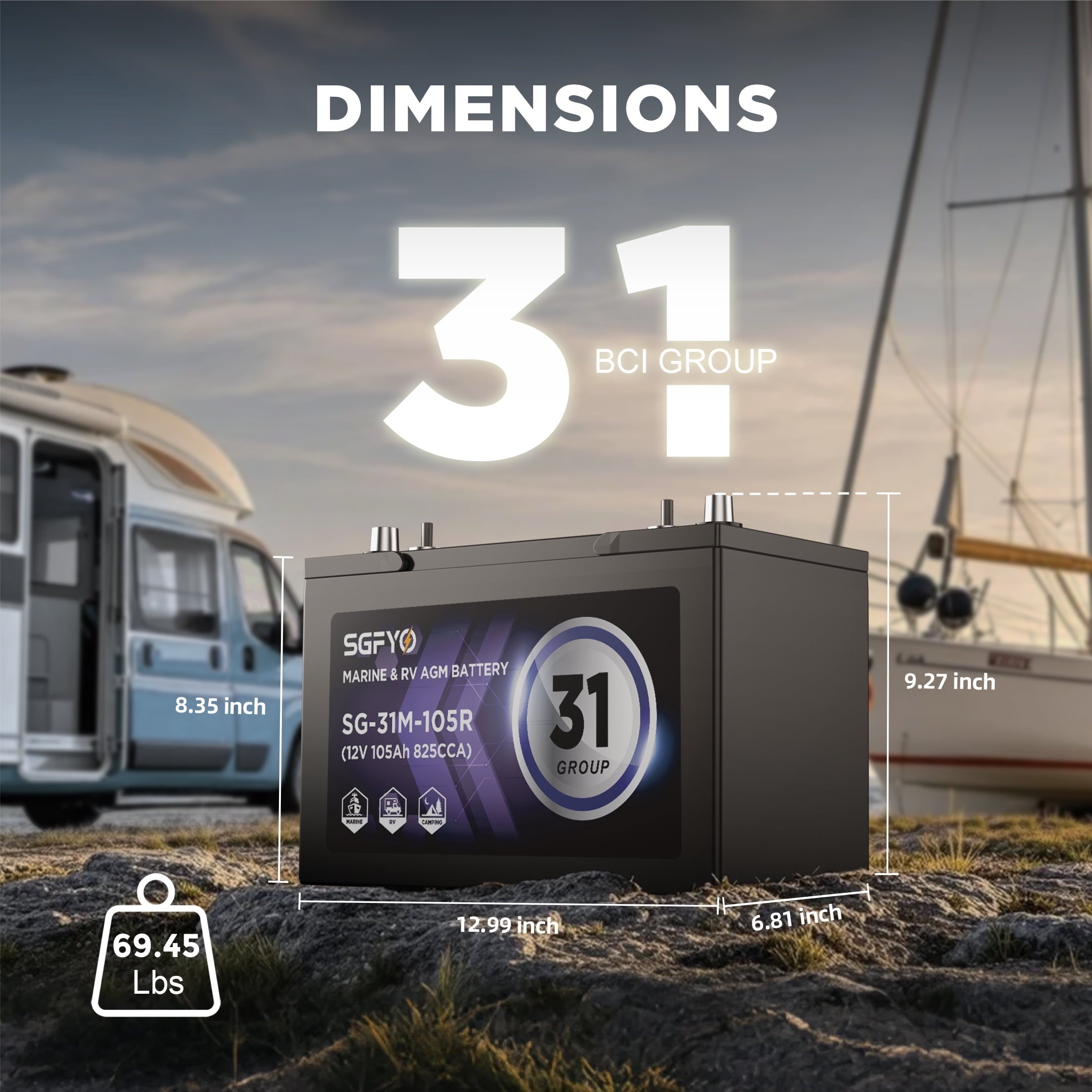 SGFYO Group Size 24M Dual Purpose Marine Battery,12V 79Ah 550CCA 150RC AGM Starter and Deep Cycle RV & Boat Batteries