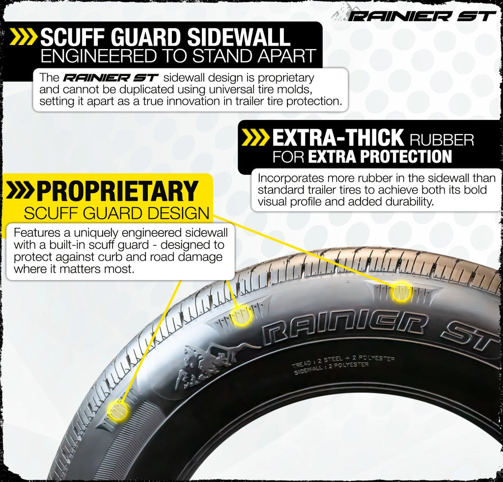 eCustomrim 2-Pack Trailer Tire Rim ST225/75R15 Load D 15 Inch 5 Lug Silver Wheel