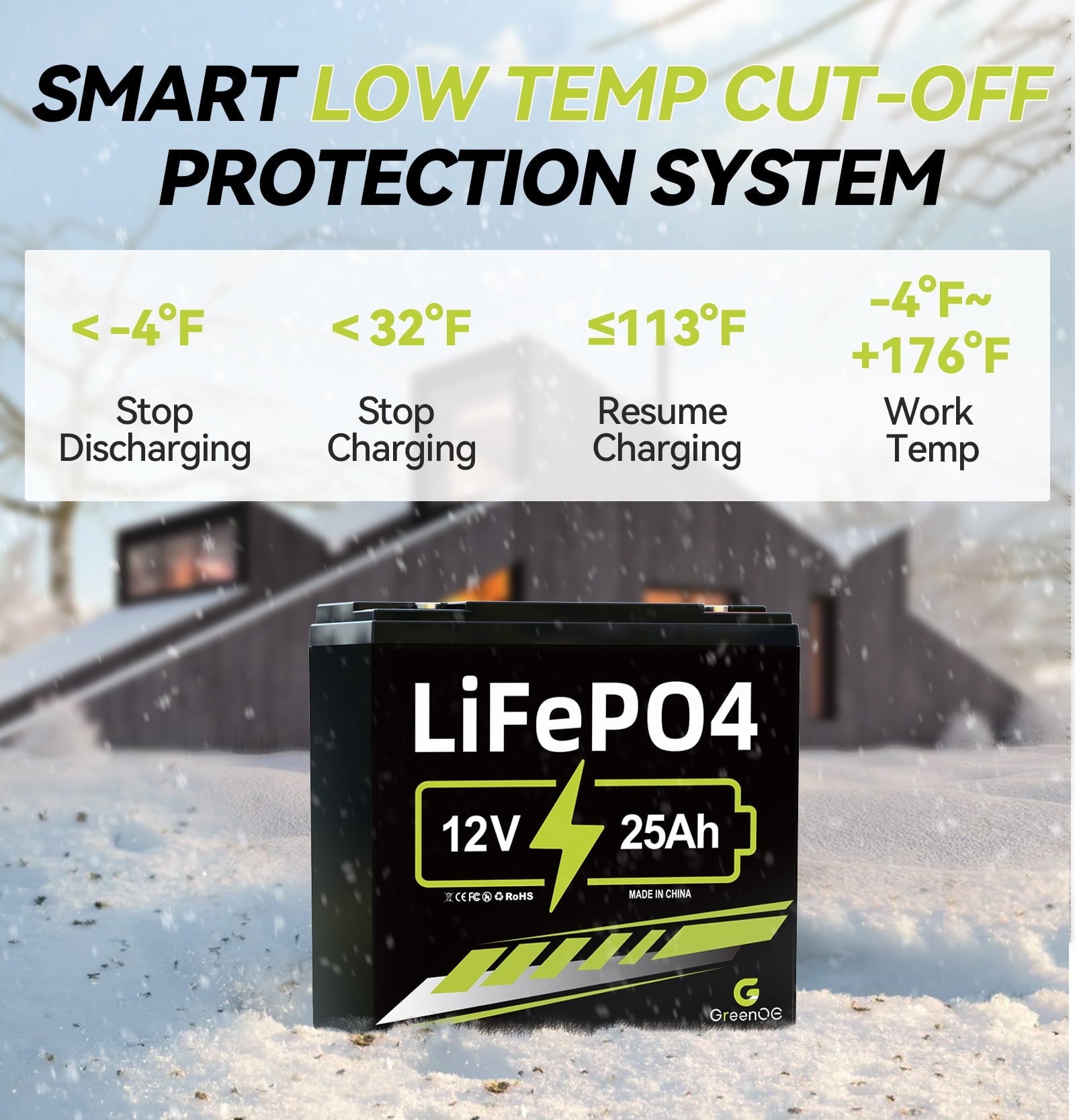 ‎GreenOE 12V 100Ah LiFePO4 Battery Group 31 with Built-in 100A BMS, 15000 Deep Cycles Rechargeable Lithium Battery Prefect for Solar System, Rvs, Marine, Vans, Trailer,Trolling Motor, Backup, 1 Pack