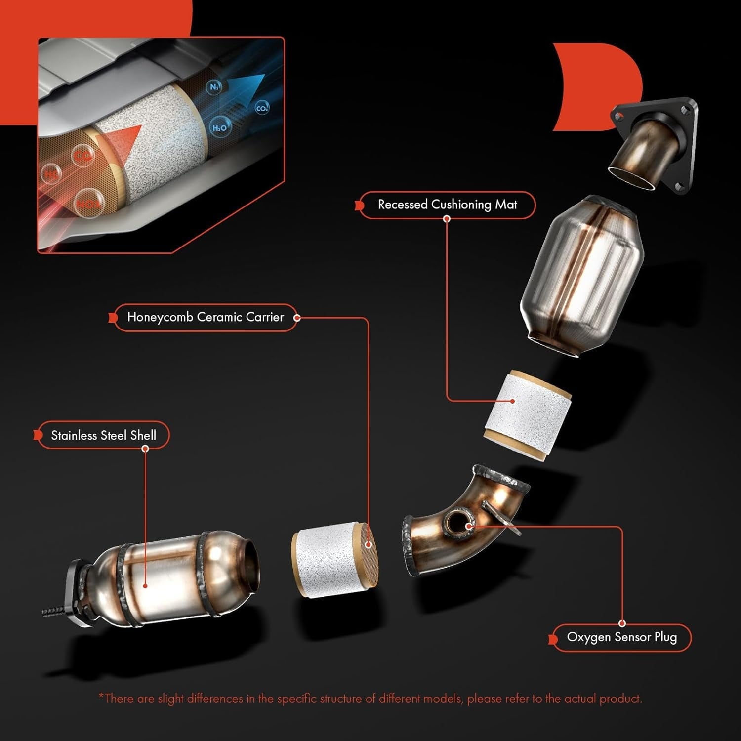 A-Premium Front Catalytic Converter Kit Direct-Fit Compatible with Toyota & Lexus Models - Prius 2010-2015, Prius V 2012-2013, CT200h 2011-2013 - L4 1.8L - E.P.A. Compliant