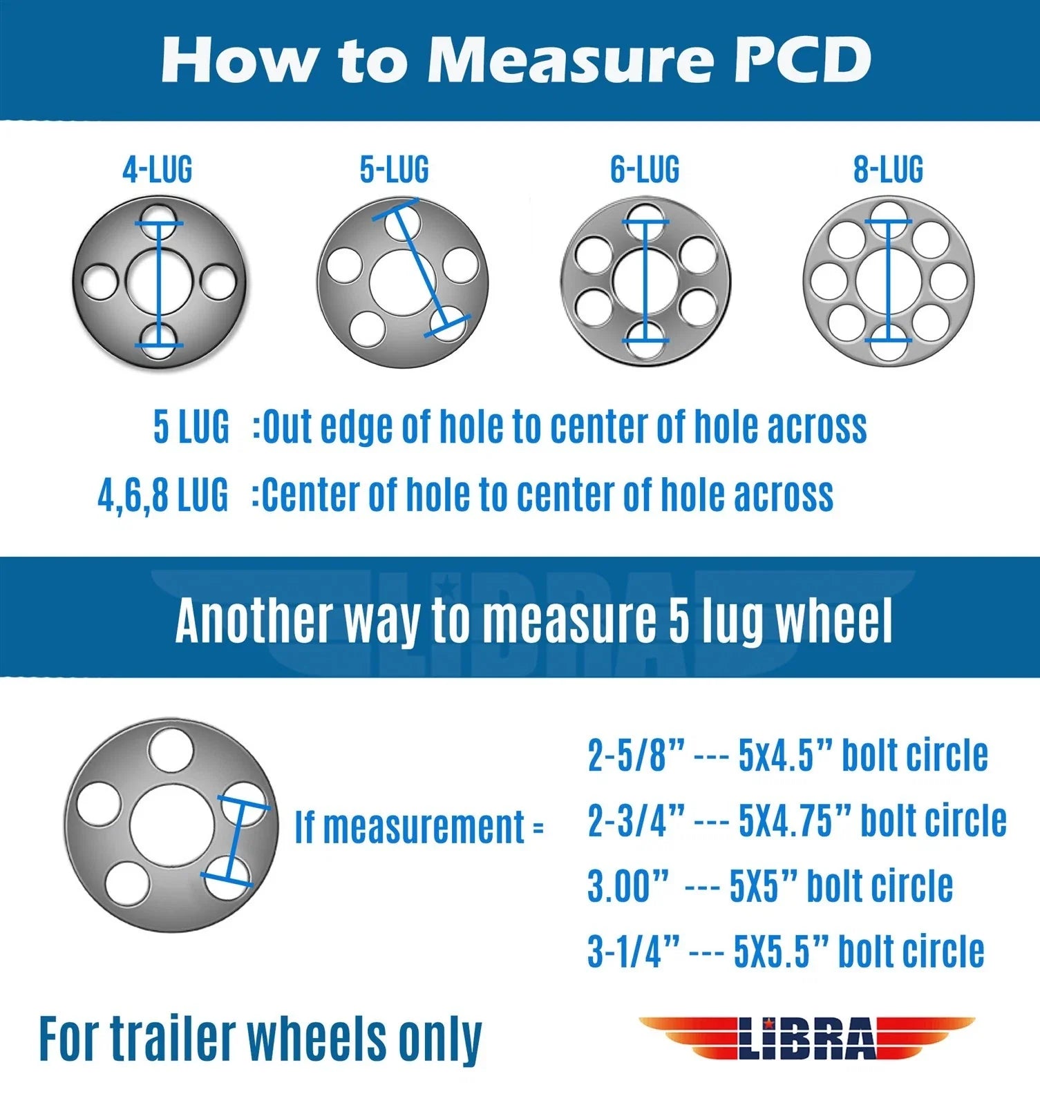 FREE COUNTRY Trailer Tire Wheel Assembly ST205/75R15 10-Ply E 110M Heavy Duty 2400lbs w/ 5 Lug on 4.5 PCD White Spoke Rim ,SET 2