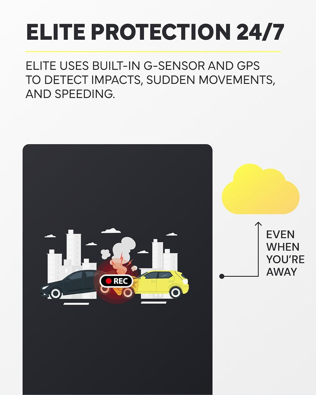 BlackVue Elite 8-2CH Dash Cam – Dual 2K QHD Front & Rear with STARVIS 2, Dual HDR (64GB)