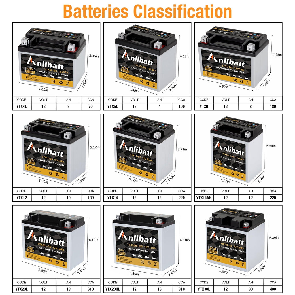 Anlibatt YTX14-BS Motorcycle Battery 12V 12Ah 200CCA Rechargeable Sealed Batteries Powersport Replacement for ATV, Scooter, Jet ski, Dirt Bike