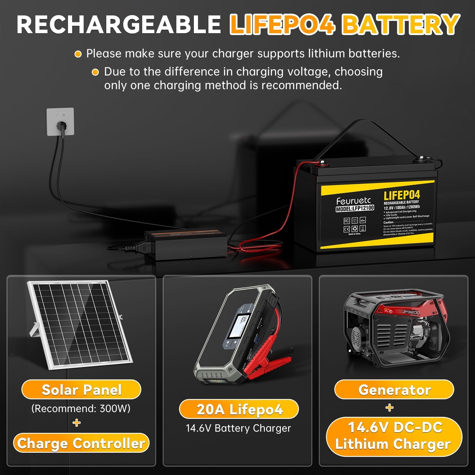 12V 100Ah LiFePO4 Battery, Over 15,000 Deep Cycles, for Marine Vessels, Off-Grid Solar Systems & Emergency Backup Power