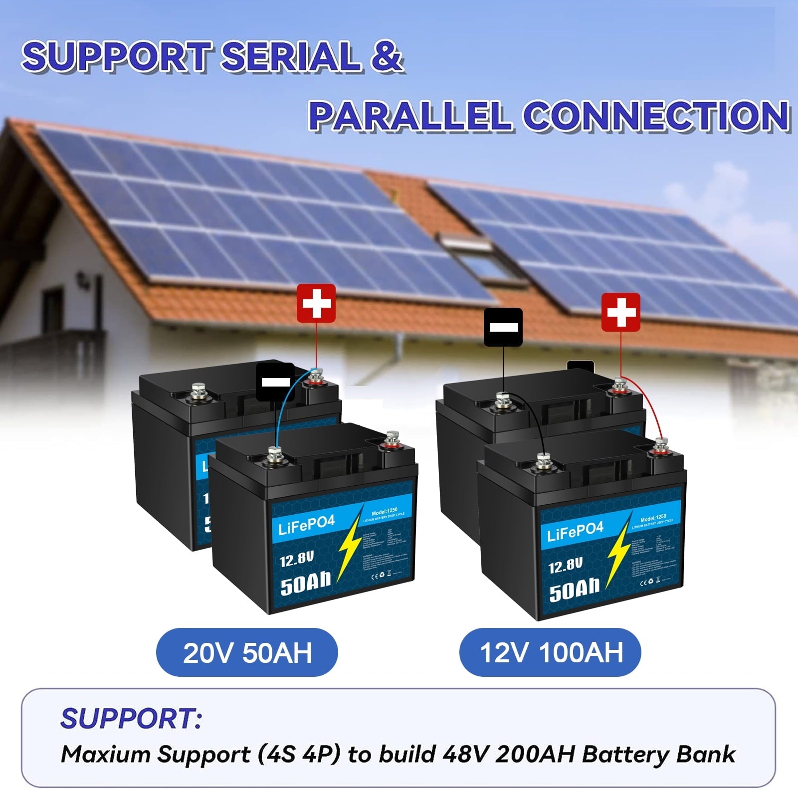 12V 50Ah LiFePO4 Lithium Battery with Smart BMS for RV, Solar, Trolling Motor