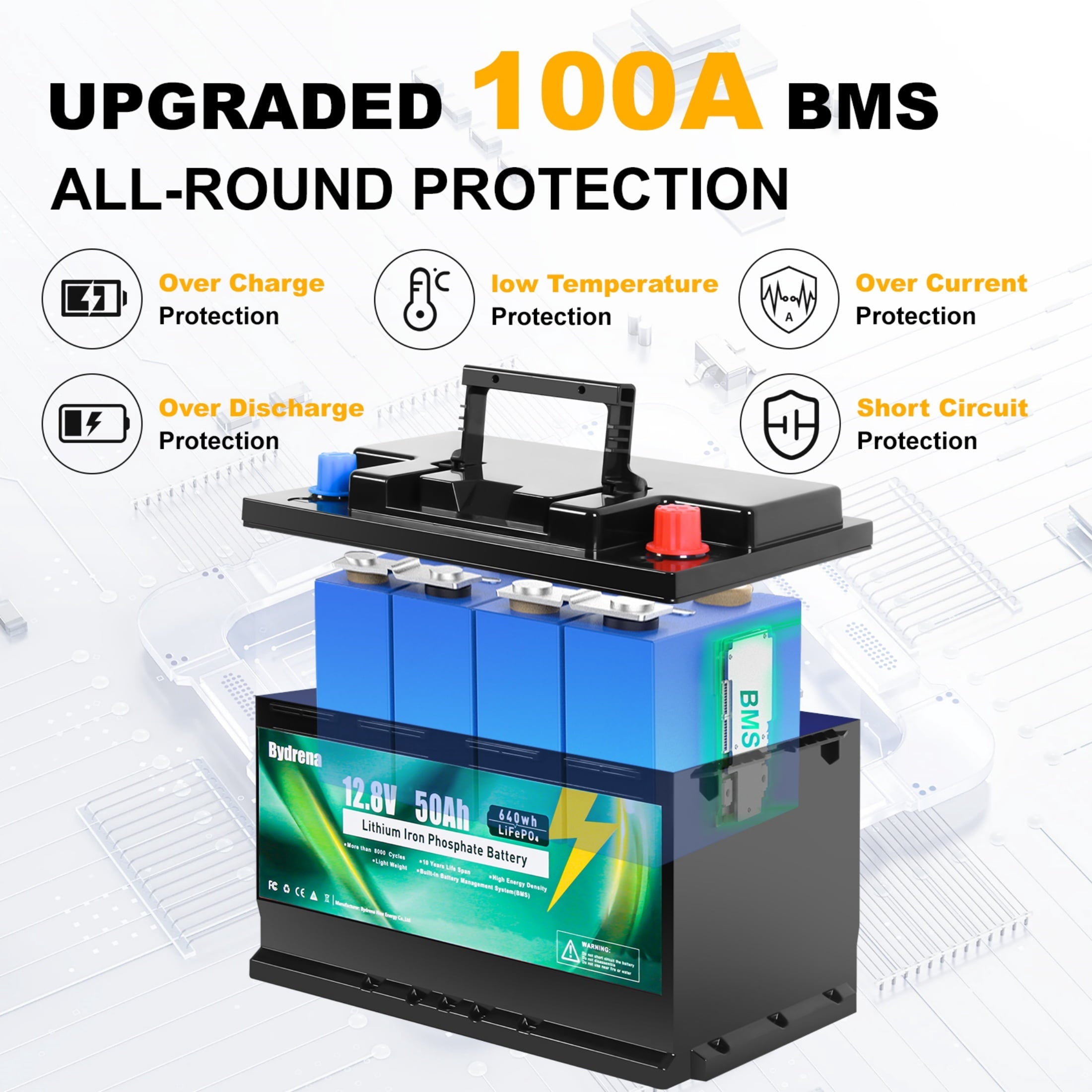 12V 50Ah LiFePO4 Battery 640wh Lithium Iron Phosphate Battery for Boat Marine Trolling Motor Camping