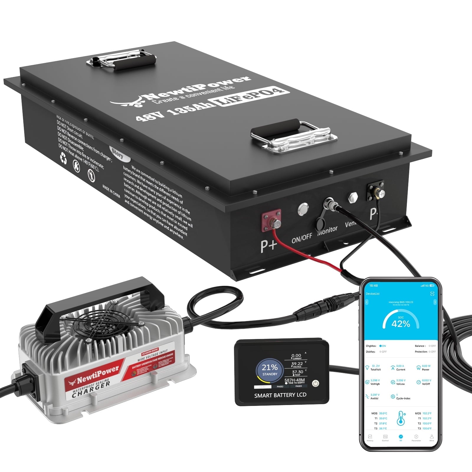 48V 100Ah LiFePO4 Lithium Battery,200A BMS,10000+ Deep Cycle Lithium Iron Phosphate Battery Great for Golf Cart, RV, Marine and Off Grid Applications
