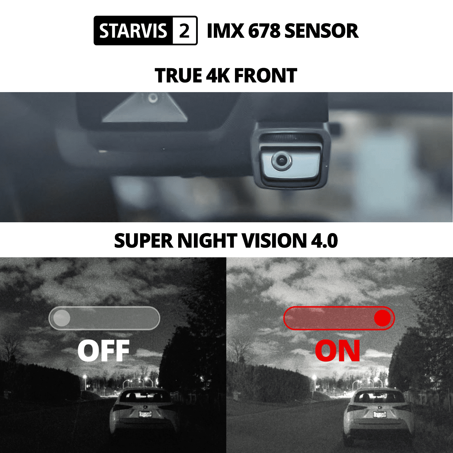 THINKWARE U3000 Ultra 4K Dash Cam Front STARVIS 2 Sensor Super Night Vision Dashcam for Car Camera 5GHZ WiFi GPS Radar Buffered Parking Mode CPL Filter Red Light Speed Camera Alerts Optional Rear Cam