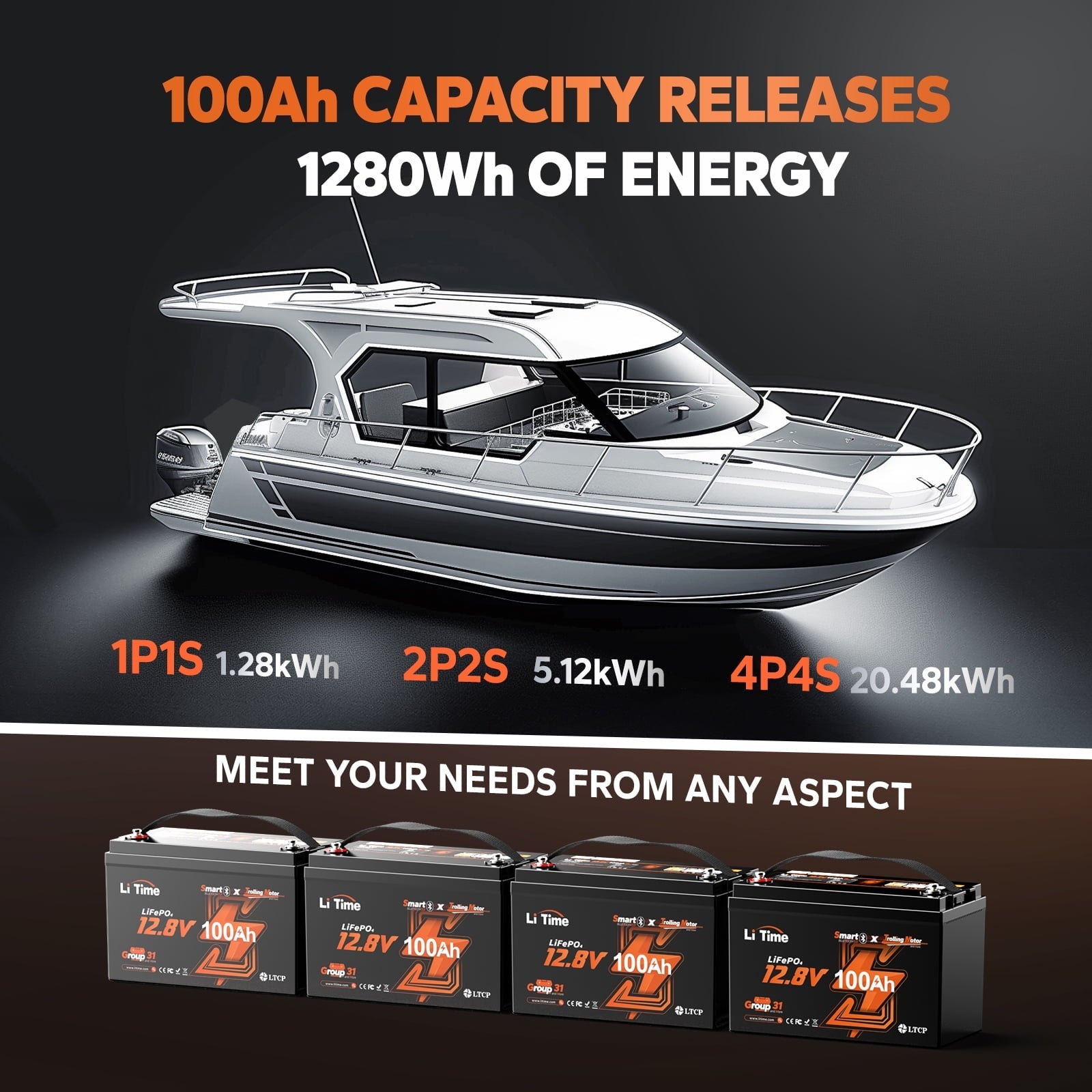 LiTime 12V 100Ah TM Bluetooth Lithium LiFePO4 Battery Low Temp Protection 1280W for Trolling Motor