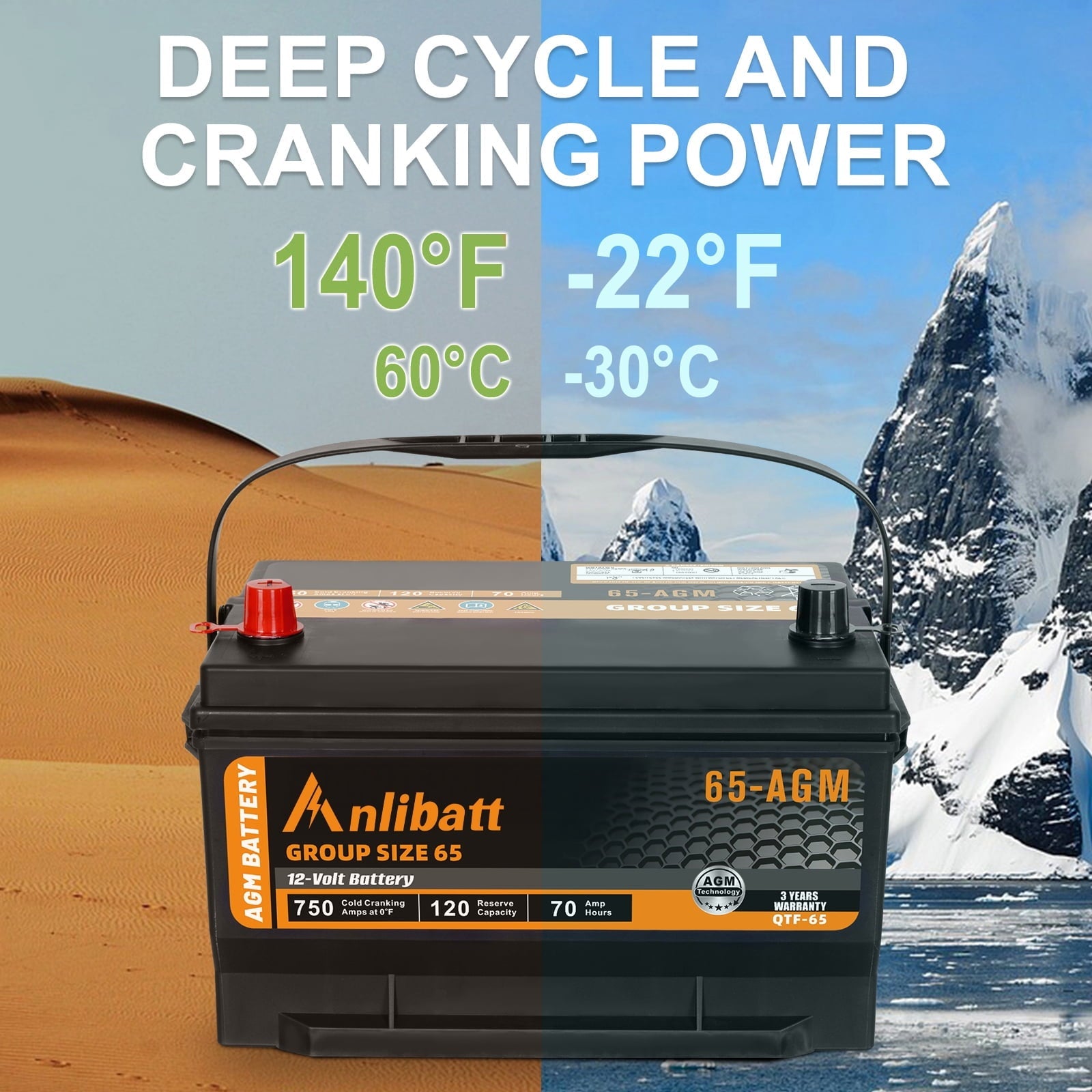 Anlibatt BCI Group 49 Battery, AGM 12 Volt Rechargeable Automotive Batteries for Car, H8 900CCA 95Ah 160RC Maintenance Free