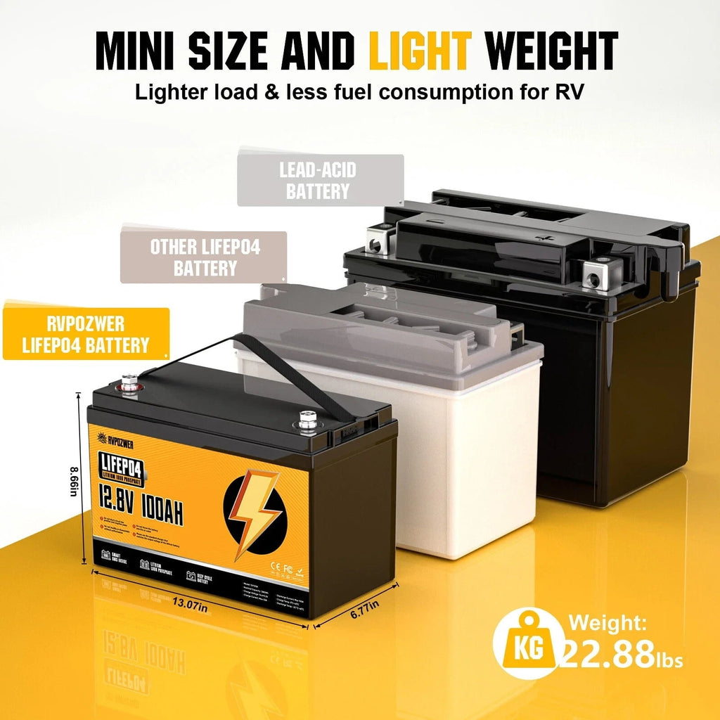 RVPOZWER 12V 100Ah LiFePO4 Lithium Battery, Built-in 120A BMS, 15000+ Deep Cycles, Group 31 Size for RV, Marine, Trolling Motor, Solar and Off-Grid Backup Power
