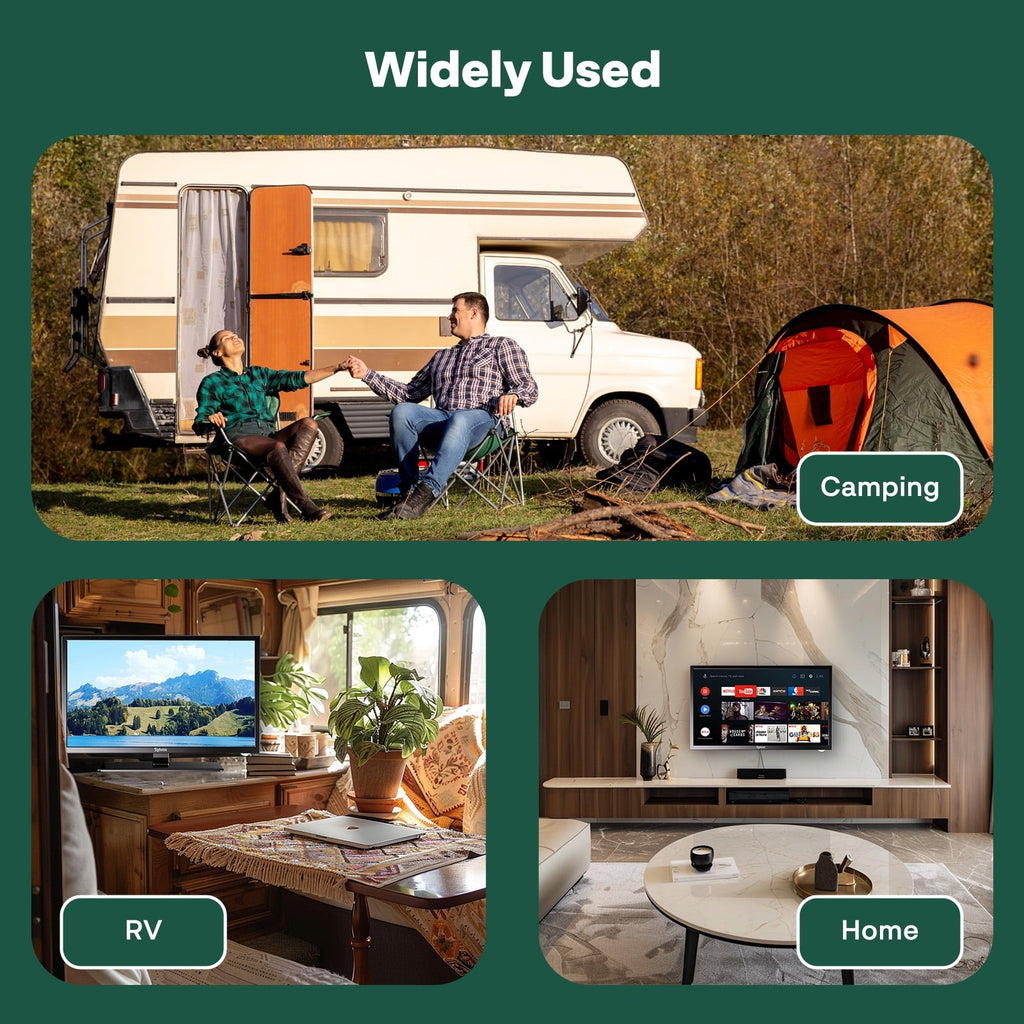 SYLVOX 27 Smart RV TV with Wall Mount, 12 Volt TV with Built-in DVD Player, 1080P Google OS ATSC NTSC WiFi Bluetooth HDMI USB, AC/DC Powered, for RV Camper Van (Trailer Series)