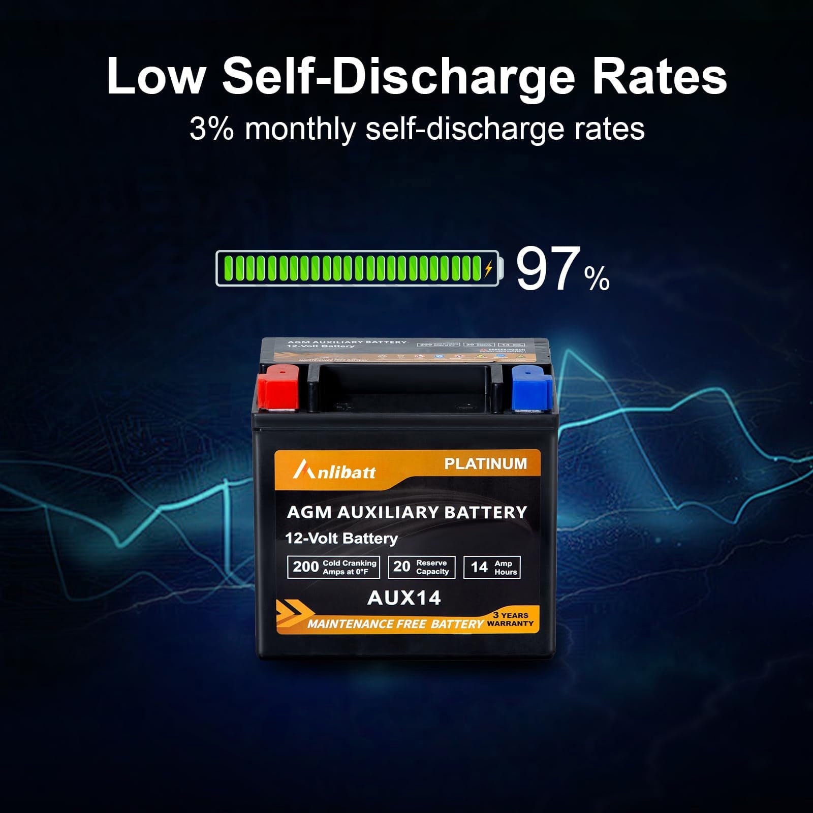 Anlibatt Car AGM Battery Group Size 48 H6 Start Stop Battery 12V 70Ah 760CCA Maintenance Free Rechargeable