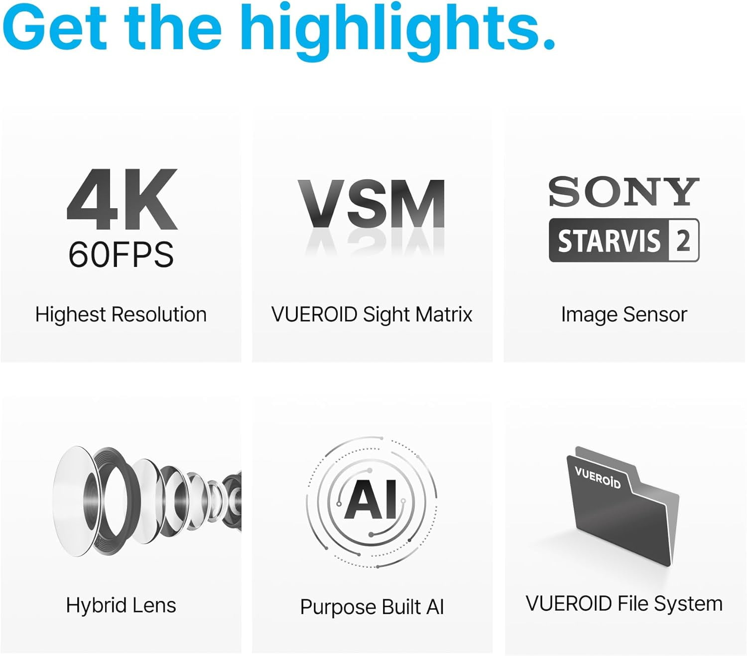 Vueroid S1 Infinite 4K 2CH Dash Cam | 4K+2.5K Sony STARVIS 2 | Privacy Mode | GPS | WiFi | DuraShift Parking Mode | CPL Filter & 256GB Card Included