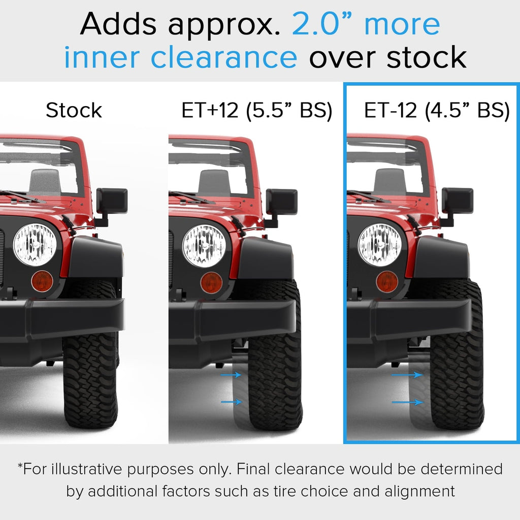 RockTrix RT116 17 inch Wheel Compatible with Jeep Wrangler JK JL 17x9 5x5 Wheels (-12mm Offset, 4.5in Backspace) 5x5 PCD, 71.5mm Bore, Gunmetal Gray Wheels, Also fits Gladiator JT Rims
