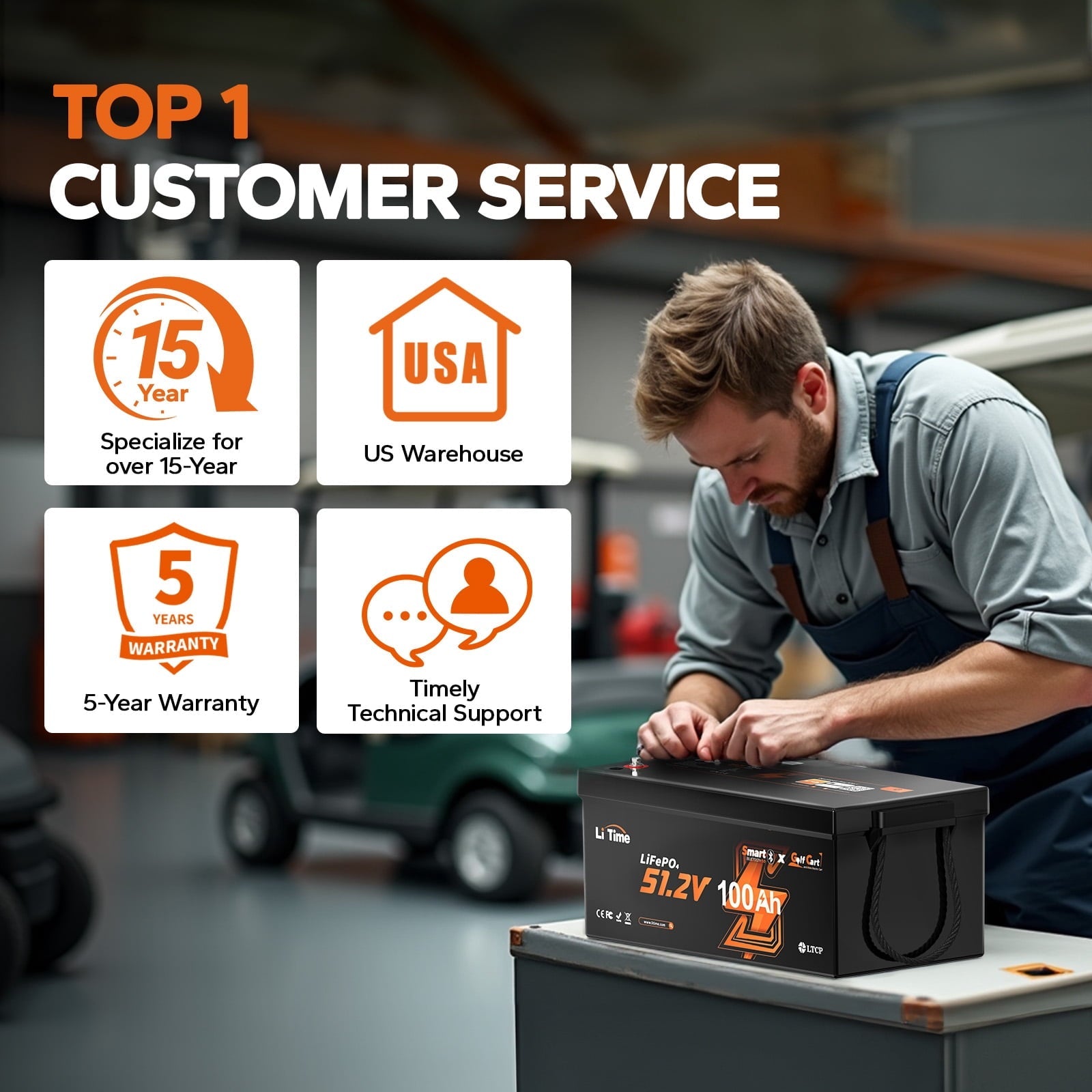 Litime 48V(51.2V) 100Ah Golf Cart Lithium Battery, up to 5kW Motor, Perfect for Golf Carts, Instead of AGM, SLA Batteries, Bluetooth & Low-Temp Protection-Includes Charger, Monitor (Without Bracket)