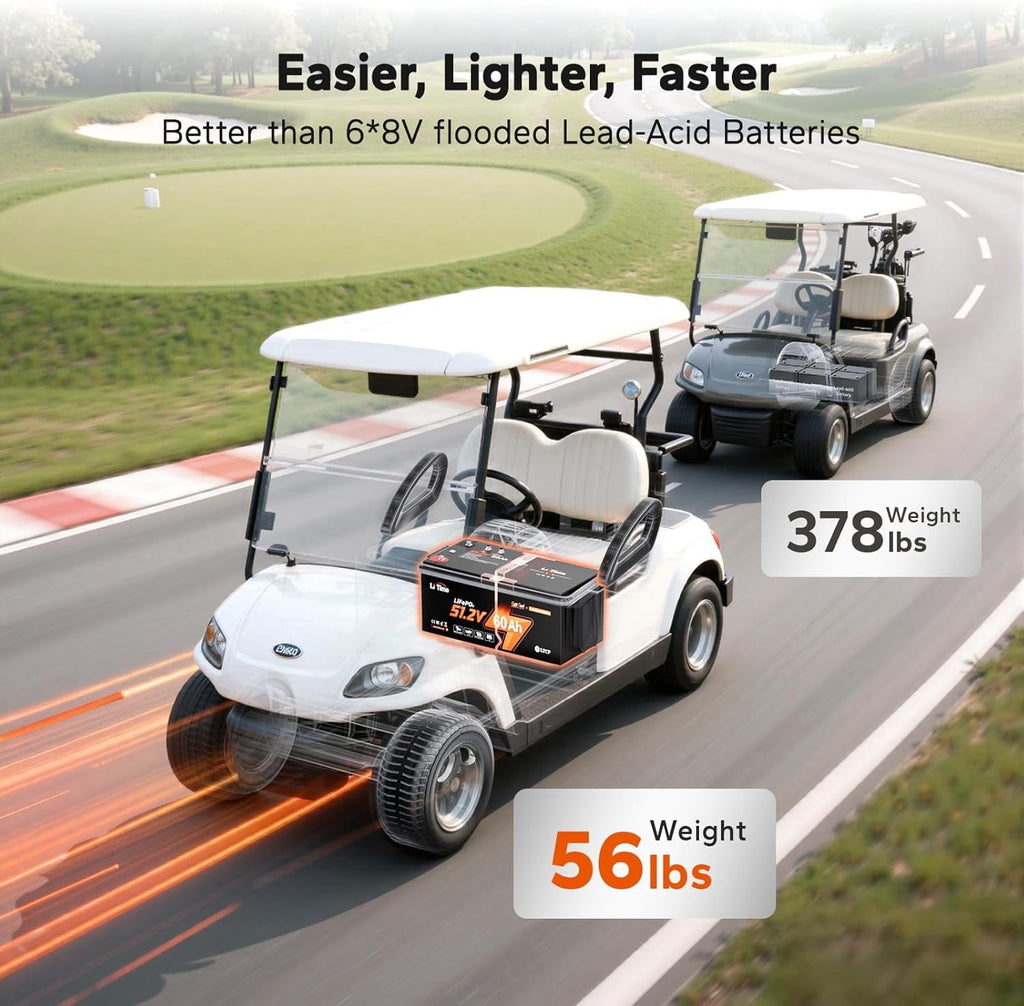 LiTime 48V 60Ah Lithium Golf Cart Battery, LiFePO4 Battery, Built-in Smart 120A BMS, Max 61.44kW Power Output, Perfect for Golf Carts like Club Car, EZGO, Yamaha