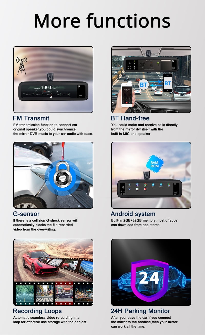 360-degree Panoramic 4CH Cameras Lens Car Dvr Backup Mirror Dash Camera with Gps