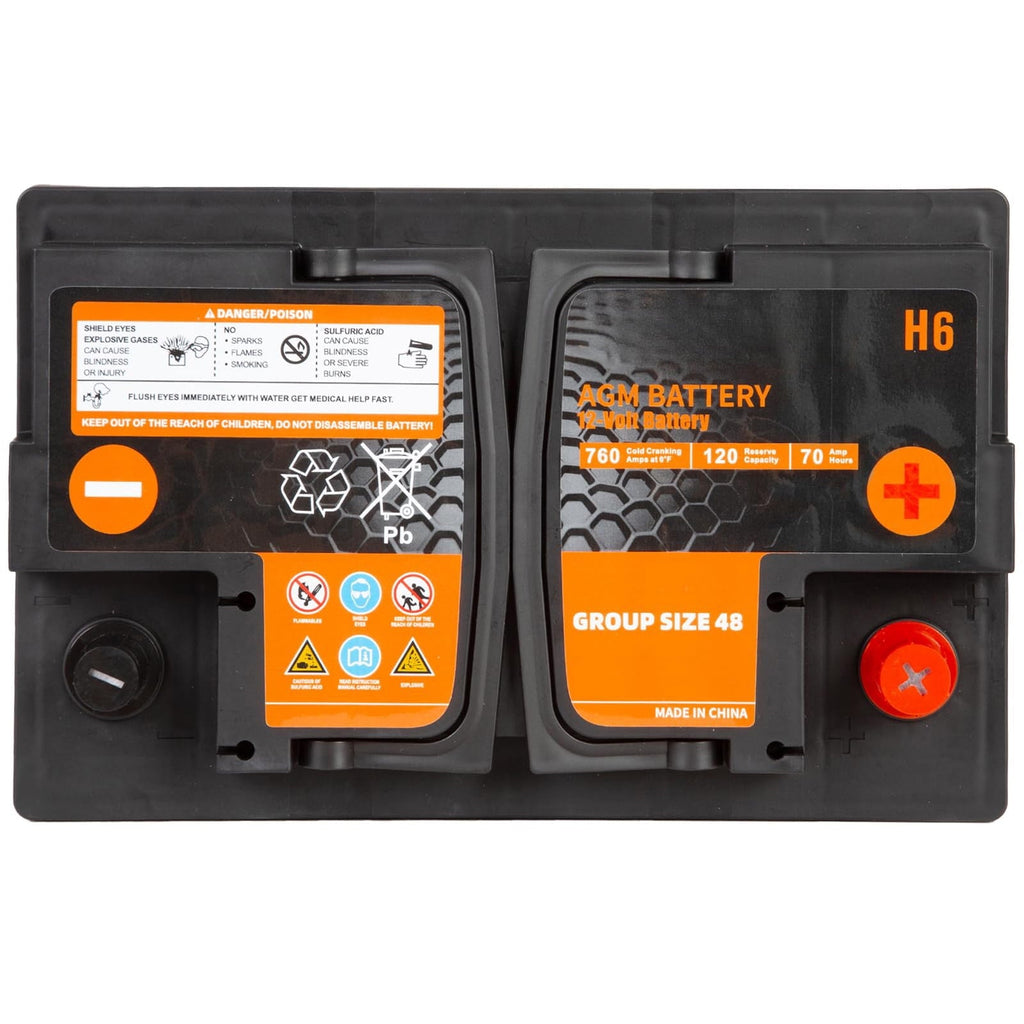 Anlibatt BCI Group 49 Battery, AGM 12 Volt Rechargeable Automotive Batteries for Car, H8 900CCA 95Ah 160RC Maintenance Free